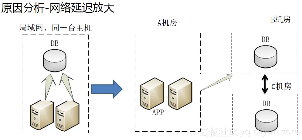 a28dc585e4b6e28fc100aa467e76e8c41554a709