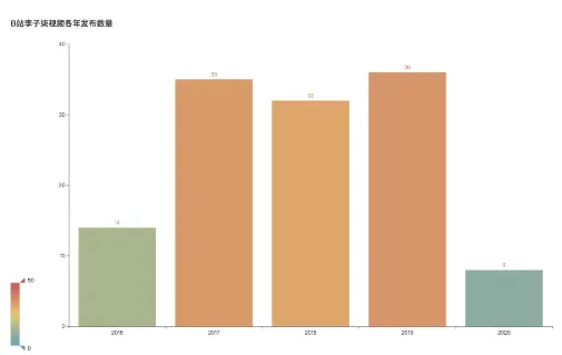 079DCF96_B8D0_4d46_A83F_EC19A94DF62B 079DCF96_B8D0_4d46_A83F_EC19A94DF62B