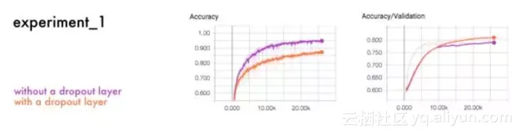 a372da81b58320d886feaab7c7a0231949105706