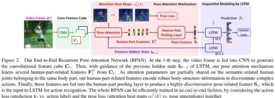 a38de79d643cb21faca4d1919df9c9bbf16a0970