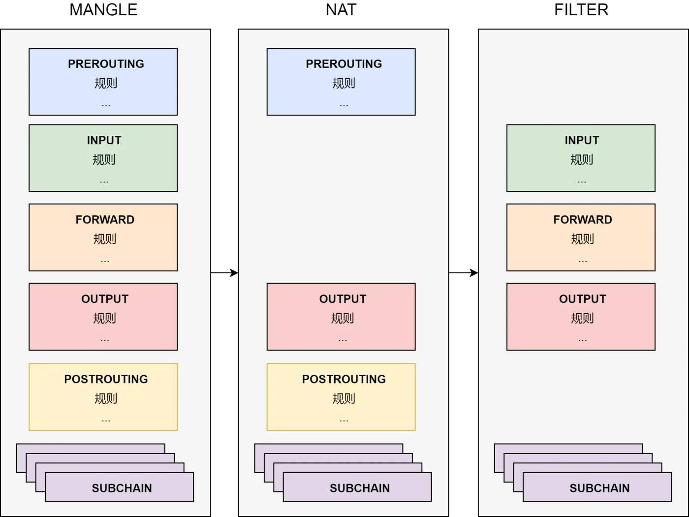 Untitled_Diagram_2019_07_26T002513_217