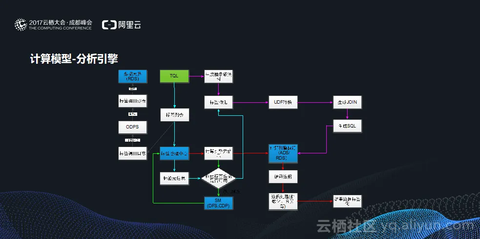 a39ae515f65283f7ab18f1319fcb8887371c8087