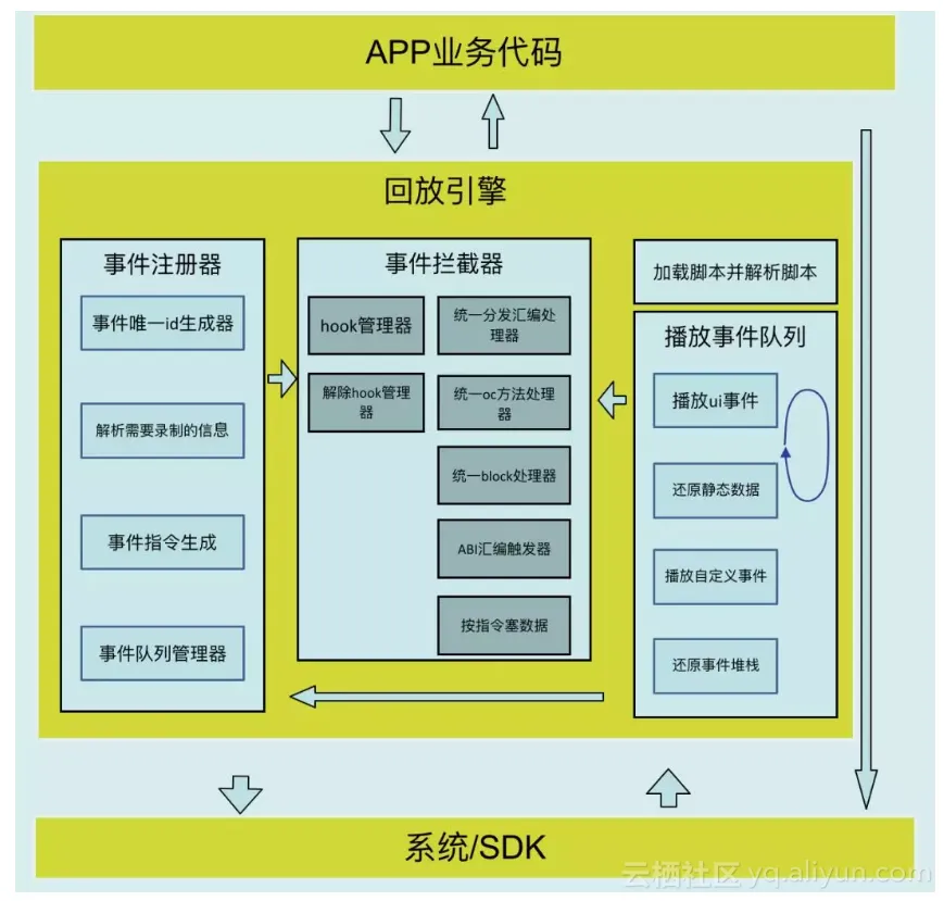 a3a025bf00f93885f6abcbffd47f84194e5cbd49