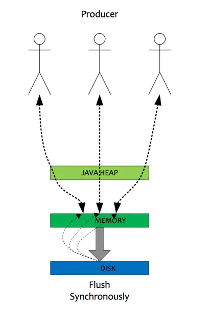 a40a83d2a26f9e18be295da947cf1896ab616211