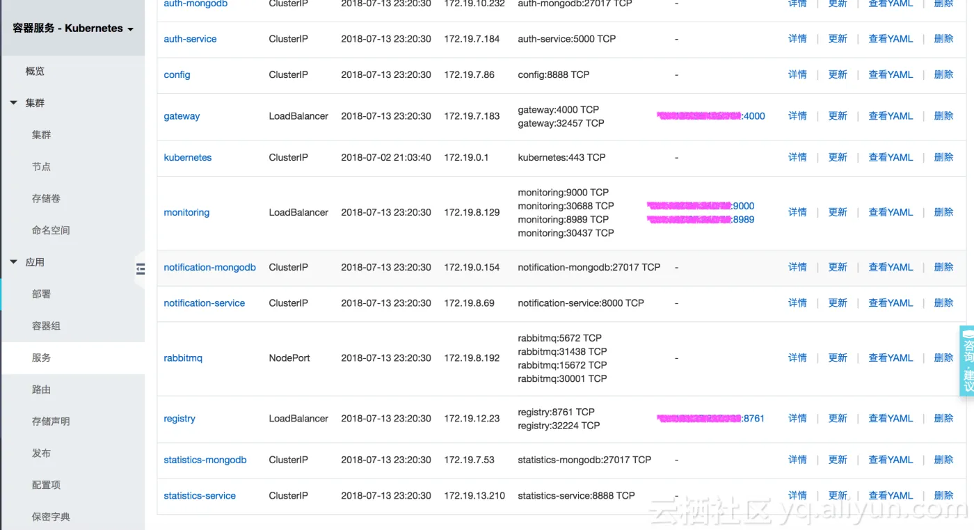 ack_console_svc_all