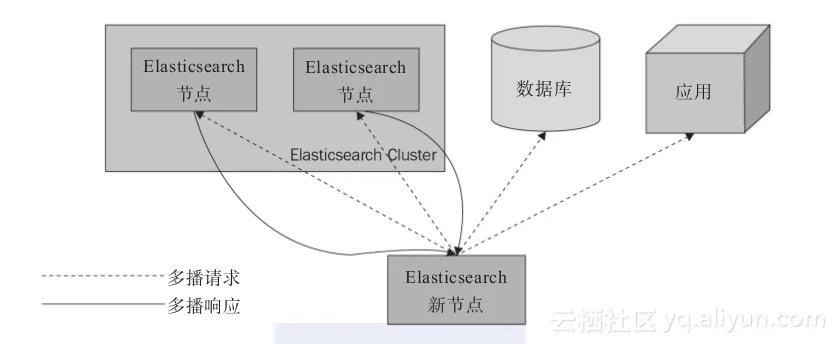 a46b9737095f90482995b3c7b4d95e3ea16a5a55