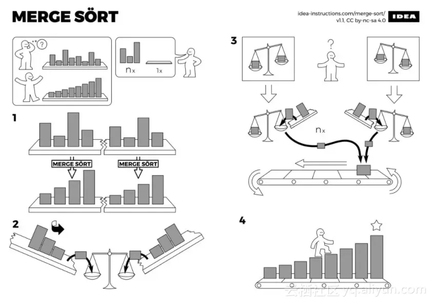 a47e6bebfc3c7686979763d1f655cfd3b0cc605f