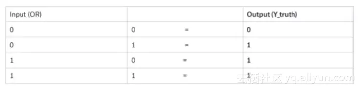 a486cf260251d6b960a25c54e4c816b22c02fd29