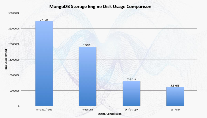 a4ba0d30fd6887b4cffd4feda7502587e55b8970