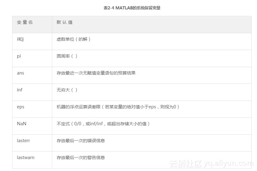 screenshot screenshot