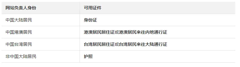 67256D9F_F0E4_4c70_8036_A5F60335892C