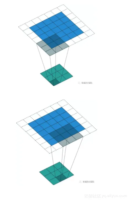 a55e7e2769c74476b3ad5d193c083b5826a9a2ae