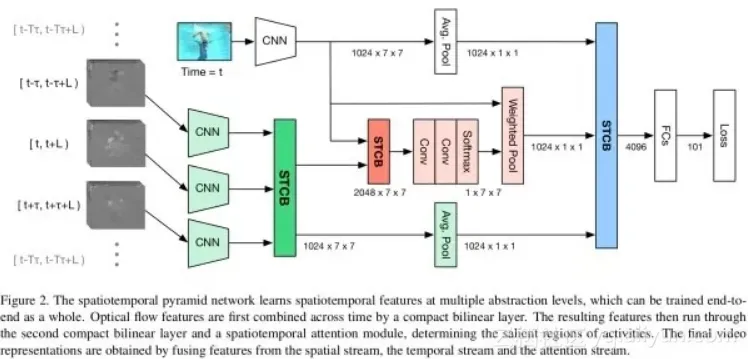 a5fb1661c315beac722c172f5c96427832e0bb97