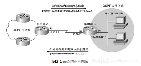 a607c21a8a5c30e842951ea53b5cbf74263c5a0c