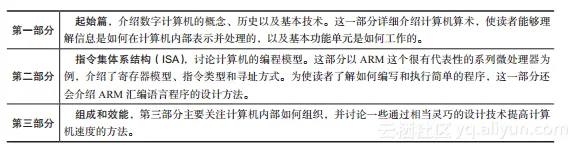 a611fd5d39af4e629befbf954395053e0836ea96