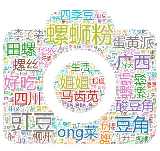 9EF30387_D385_43b4_9B53_02B05A738C6F 9EF30387_D385_43b4_9B53_02B05A738C6F