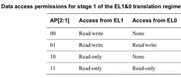 a67ec0cc9e6bc5bde64bcb932a09ebab8feac11a