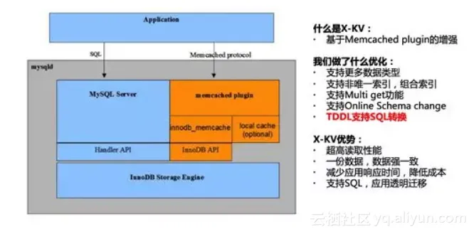 a68cce09f832319af933011053d1c2efd21401ae