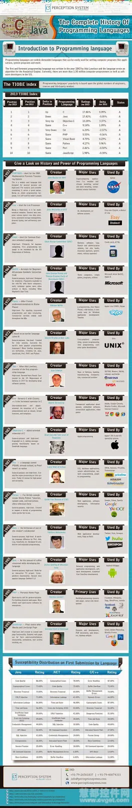 a6b8572f072153cd5aa30485fd5709ed85738adb