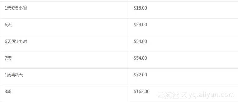 a6bf9bad2847eba119213e820b1f5728cc7e966a