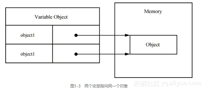 screenshot screenshot