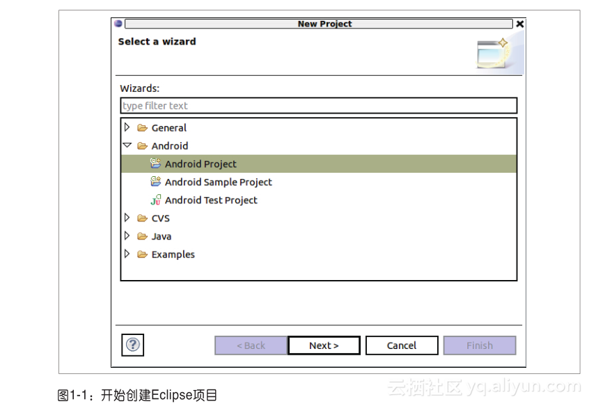 Android应用开发攻略 1 4 在eclipse中创建 Hello World 应用程序 Weixin 的博客 Csdn博客