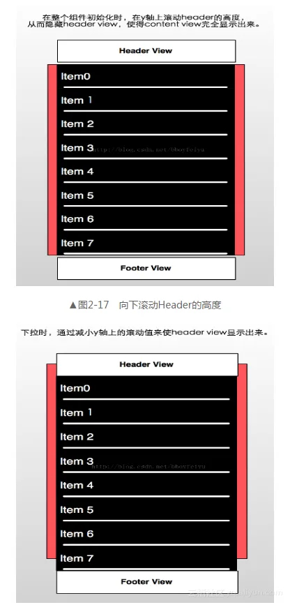 a7aaf2fe83477a76d81b90c6bca1001b0e35b203