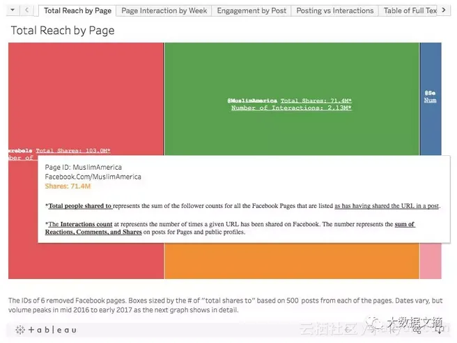 a7dbb18fdda0cce849dcf2f734b22b9959ff364d