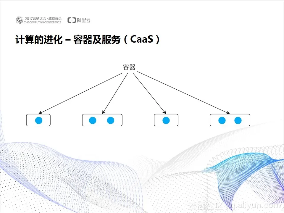 a83e80b00973fc05a1f31022393c3ae5c277143b