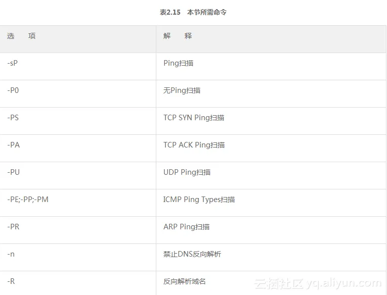 a8b88ac15573b2d3e4022ab4f2b299c79e44c6d5