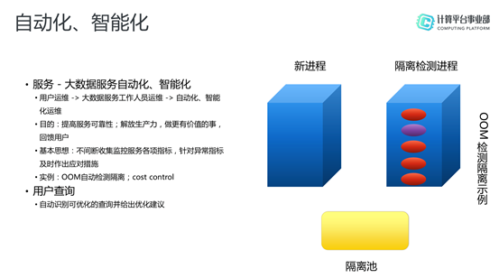 如何解析基于Serverless的高可用大数据服务MaxCompute