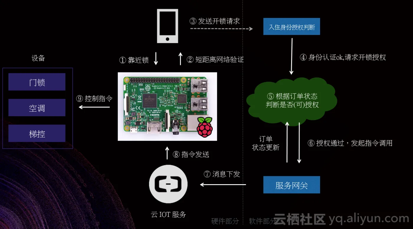 a96745b81e4e3829009478000d53829eb82e0996