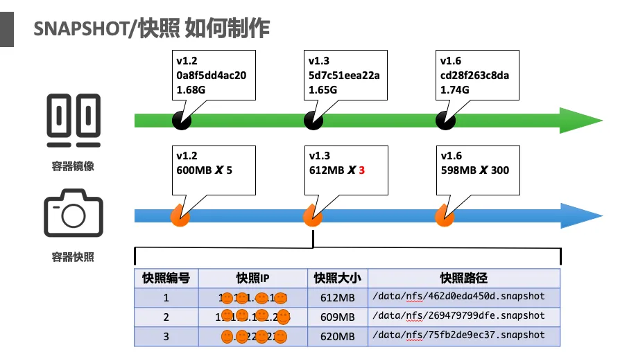 _Serverless_8