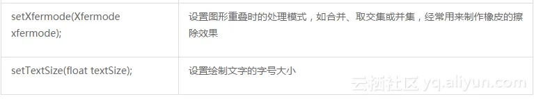 aa152d156ec47b47e0066f9832b5726b78b01e03