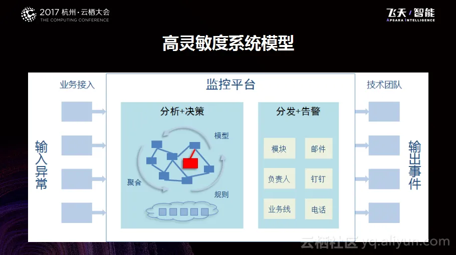 aa5b4039b8e0a072a60982424741b5390c49f22e