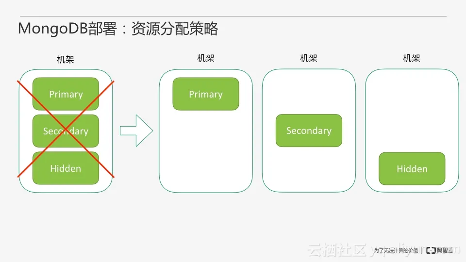 _MongoDB_024_jpeg