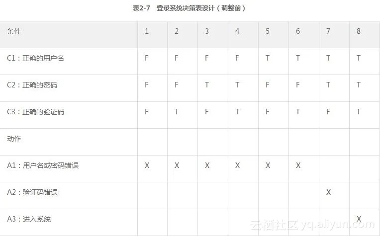 ab4b234e39b258226aa198af9f68c87dc82cea62