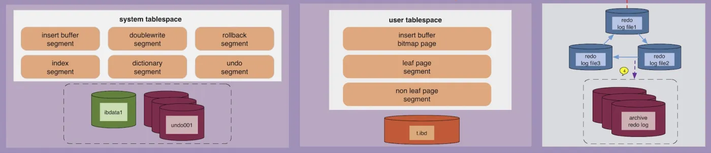 database_file