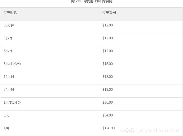 ab96b842adea77c94c0c67f0d3986ccb9d9e92fb