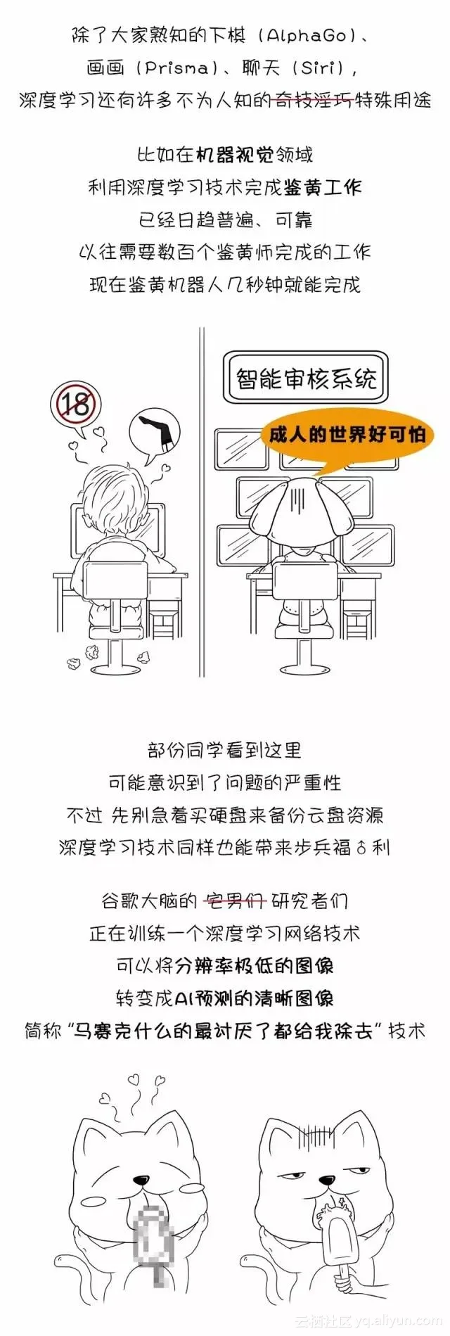 文科生也能搞定的深度学习入门漫画！（下）