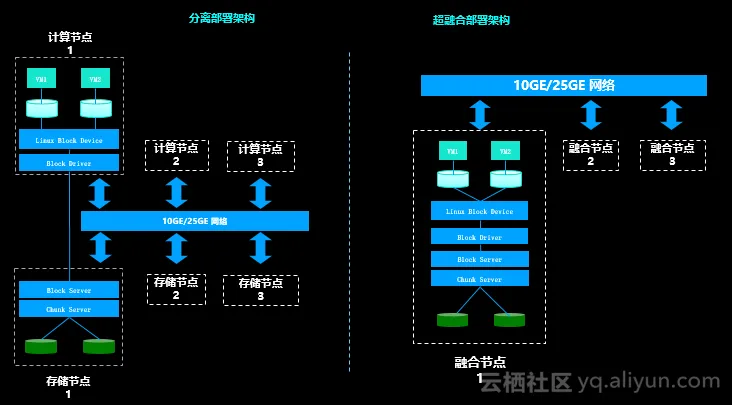 abf7ece6ef919770c224a107dca02e717e97abe4