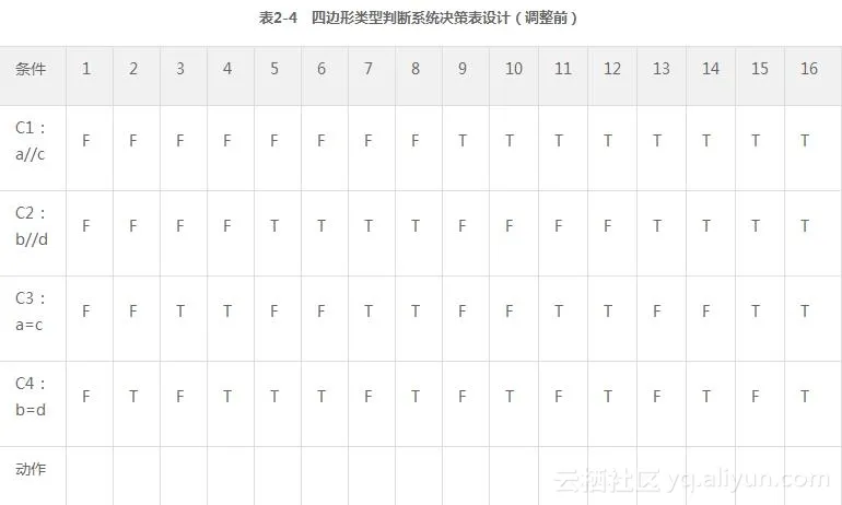 360_20170531104814916