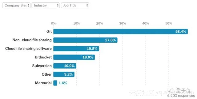 adb9838e417139ee67825d2e7777d4eec5180f5f