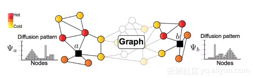 add5cc3326c2543c9af1d7582ec45035836fae17