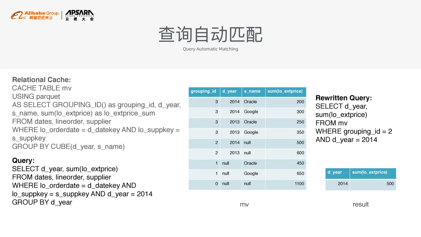 Document_page_013