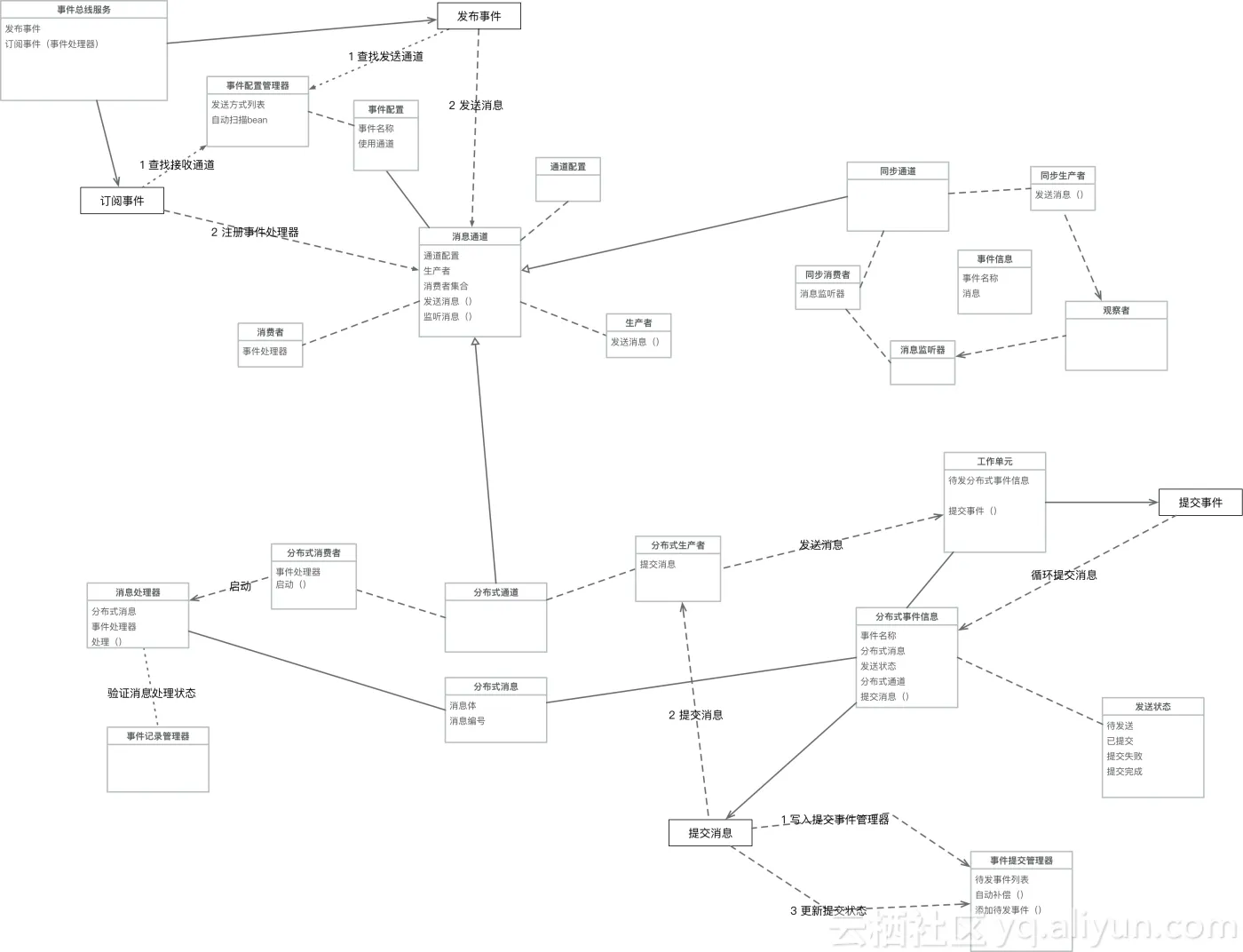 adfab7f19d2ebac9cbc4dcb1ed5e16d53f92e799