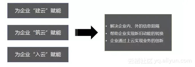 ae06cca717ea7d77846c9cc60650911a30a91b47