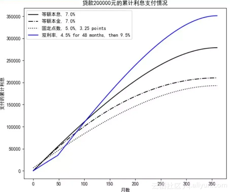 ae805ca439f8fa3821733a3f1b706ee821ebbe08