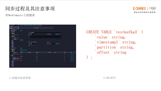 Kafka數(shù)據(jù)如何同步至MaxCompute