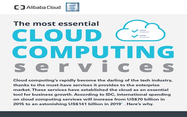 The_Most_Essential_Cloud_Computing_Services_Thumbnail